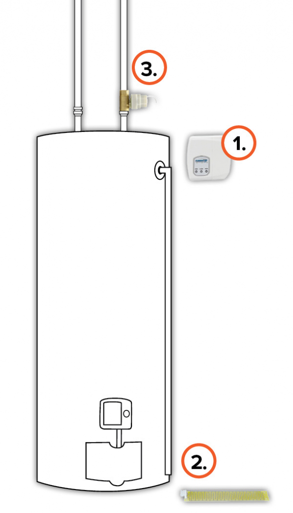 H2Obliterator_Image_Labels